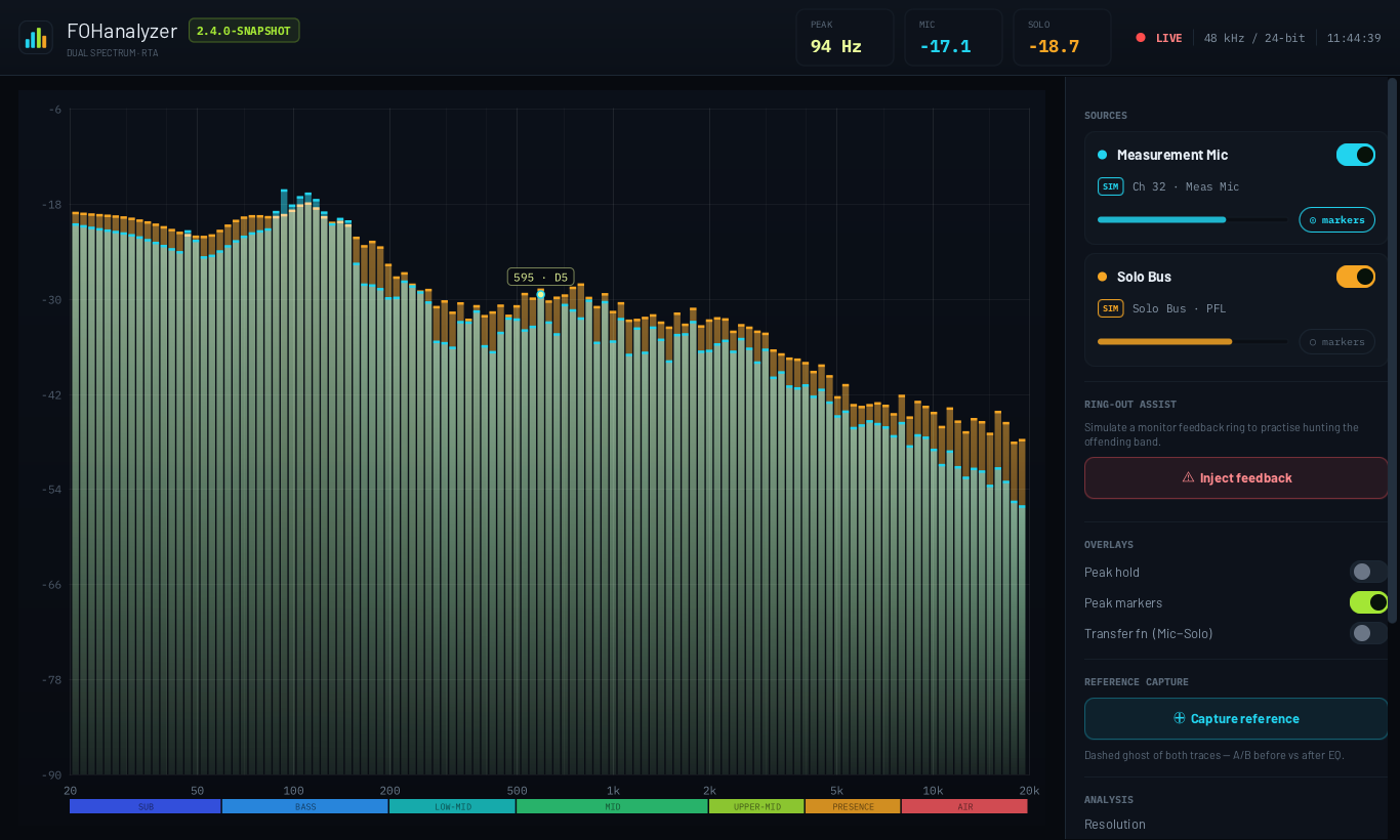 The FOHanalyzer window: a dual spectrum plot with a cyan measurement-mic trace over an amber solo-bus trace, frequency-zone legend along the bottom, and a control rail on the right with source cards, ring-out assist, overlays and reference capture.
